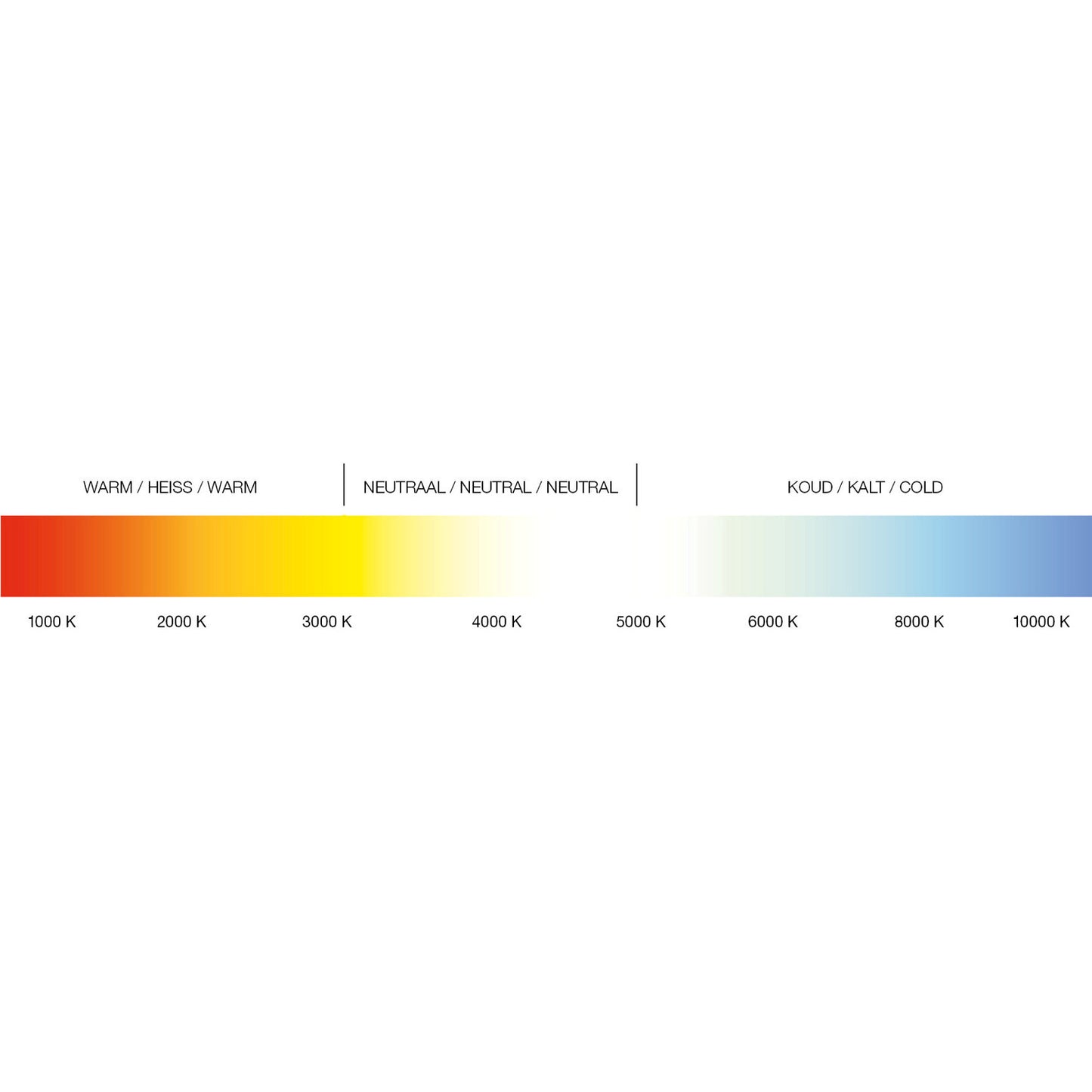 Adurolight® Premium Quality Line flat LED downlight, Adriane, white, 12 W, 3000 K, non-flicker