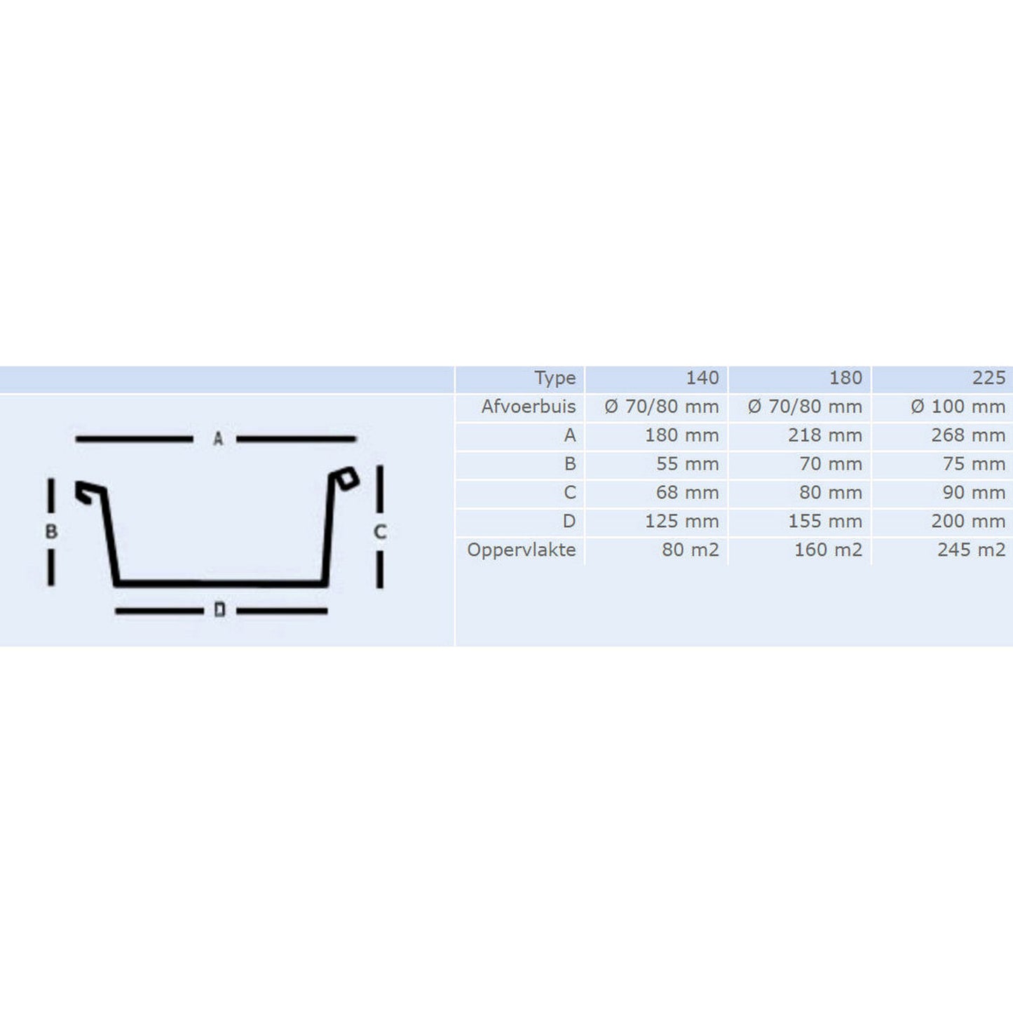S-lon connecting piece for box gutter, PVC, type 180, grey